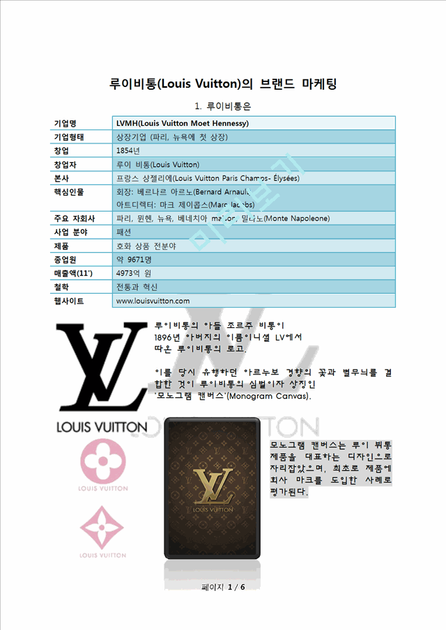 [경영,경제] 브랜드 마케팅 조사 - 루이비통(Louis Vuitton)의 브랜드 마케팅.docx